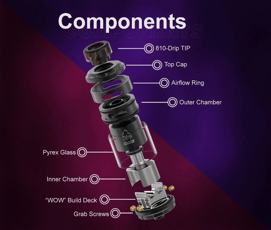 Blaze RTA